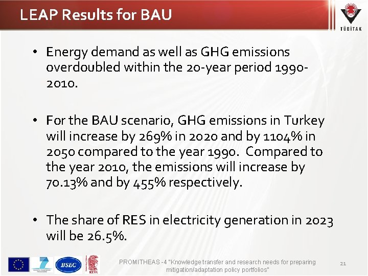 LEAP Results for BAU • Energy demand as well as GHG emissions overdoubled within