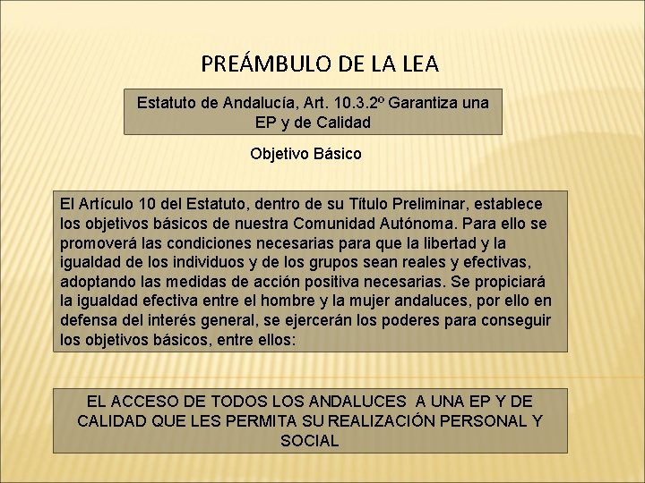PREÁMBULO DE LA LEA Estatuto de Andalucía, Art. 10. 3. 2º Garantiza una EP
