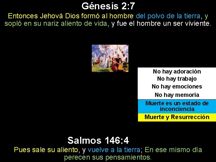 Génesis 2: 7 Entonces Jehová Dios formó al hombre del polvo de la tierra,