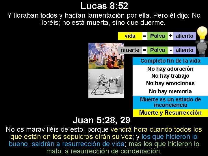 Lucas 8: 52 Y lloraban todos y hacían lamentación por ella. Pero él dijo: