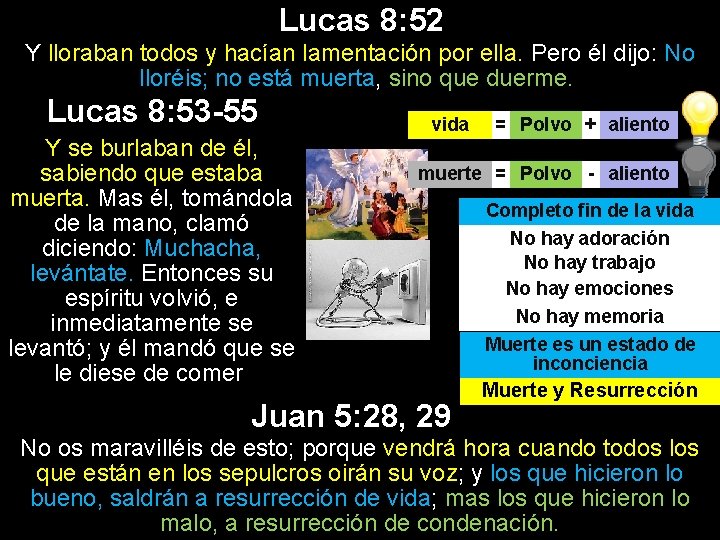 Lucas 8: 52 Y lloraban todos y hacían lamentación por ella. Pero él dijo: