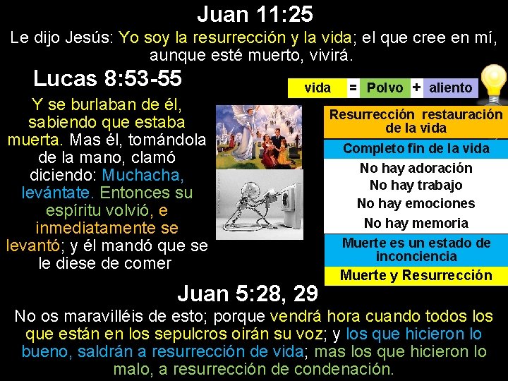 Juan 11: 25 Le dijo Jesús: Yo soy la resurrección y la vida; el