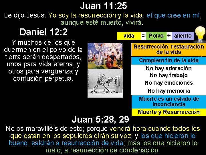 Juan 11: 25 Le dijo Jesús: Yo soy la resurrección y la vida; el