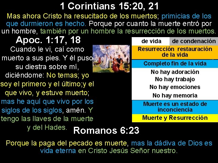 1 Corintians 15: 20, 21 Mas ahora Cristo ha resucitado de los muertos; primicias