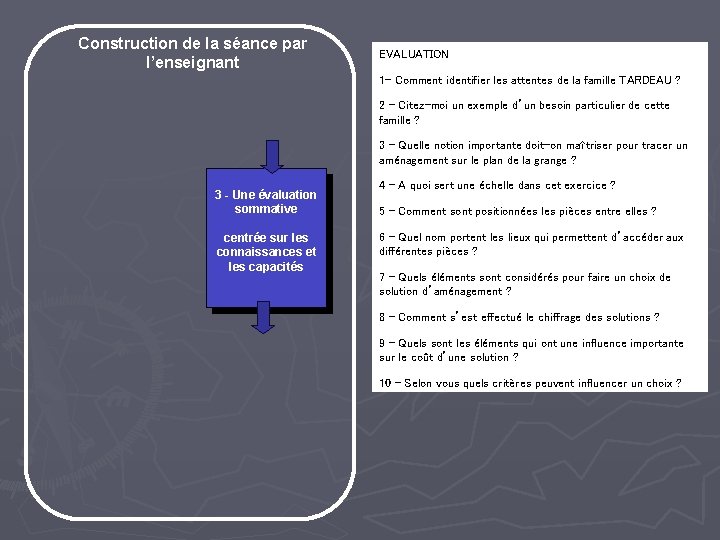 Construction de la séance par l’enseignant EVALUATION 1 - Comment identifier les attentes de Construction de la séance par l’enseignant EVALUATION 1 - Comment identifier les attentes de