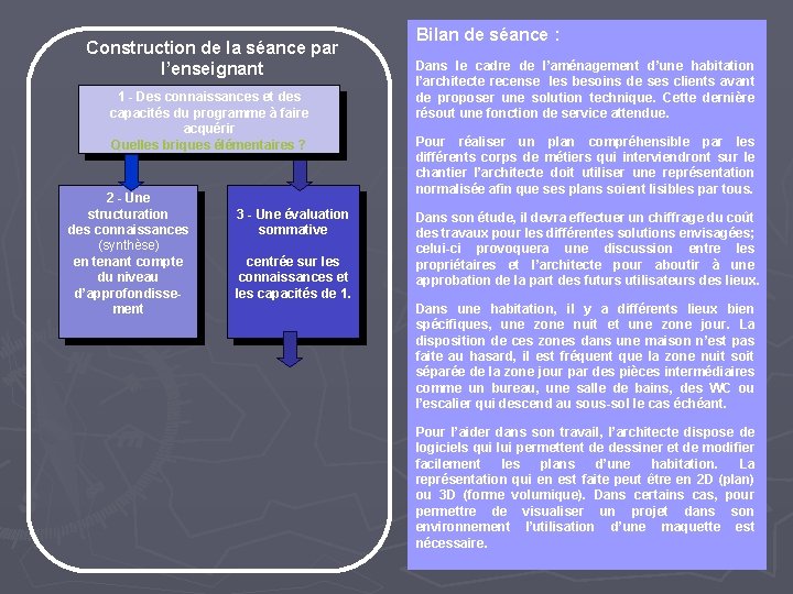 Construction de la séance par l’enseignant 1 - Des connaissances et des capacités du Construction de la séance par l’enseignant 1 - Des connaissances et des capacités du