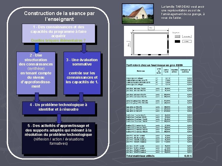 Construction de la séance par l’enseignant 1 - Des connaissances et des capacités du Construction de la séance par l’enseignant 1 - Des connaissances et des capacités du
