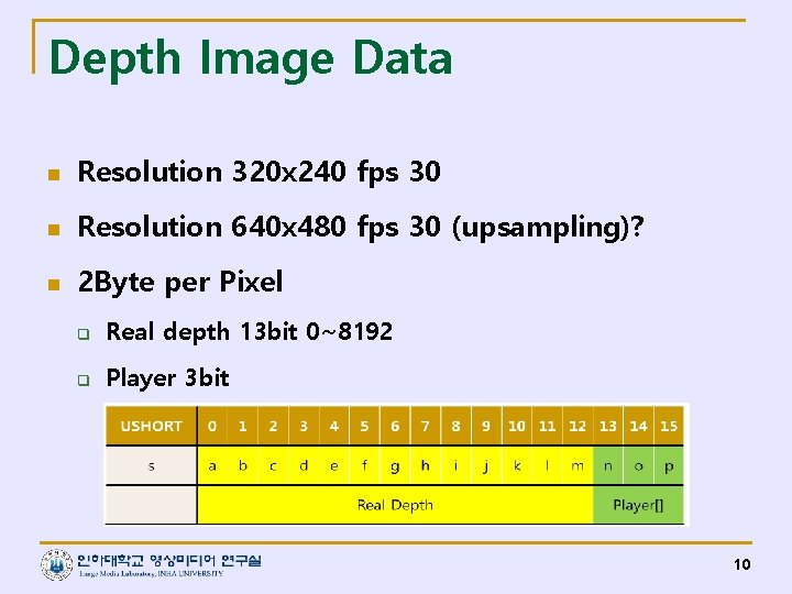 Depth Image Data n Resolution 320 x 240 fps 30 n Resolution 640 x