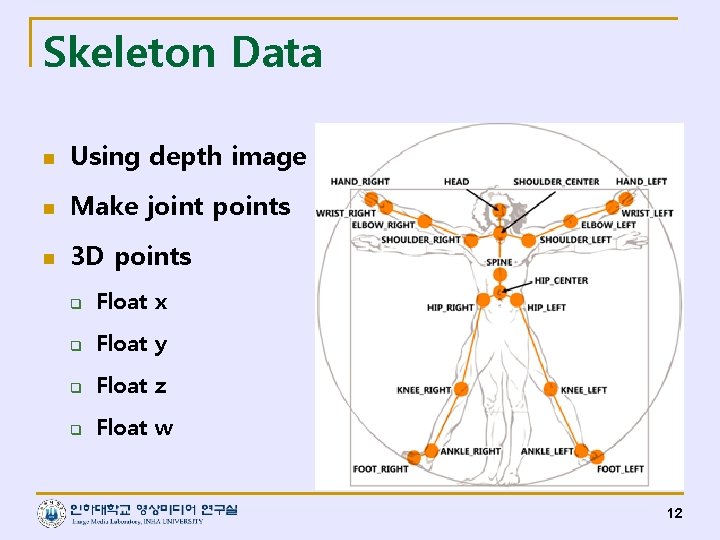 Skeleton Data n Using depth image n Make joint points n 3 D points