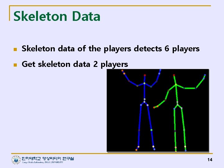 Skeleton Data n Skeleton data of the players detects 6 players n Get skeleton