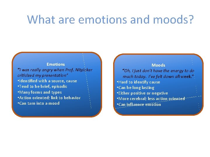 What are emotions and moods? Emotions “I was really angry when Prof. Nitpicker criticized