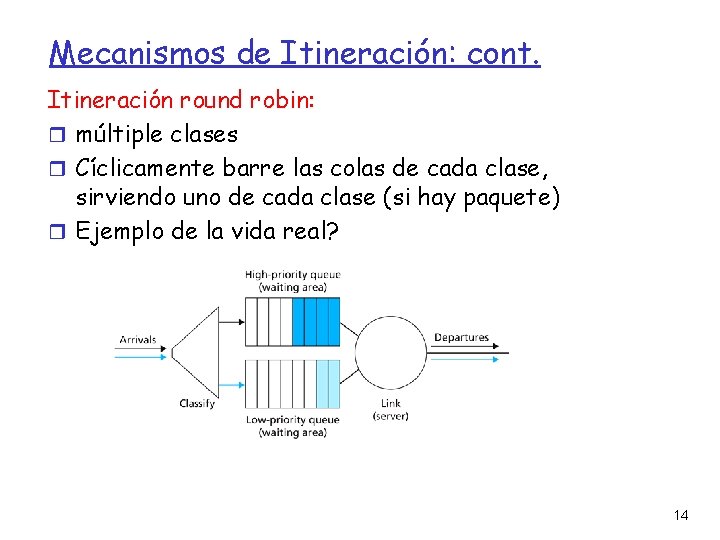 Mecanismos de Itineración: cont. Itineración round robin: múltiple clases Cíclicamente barre las colas de