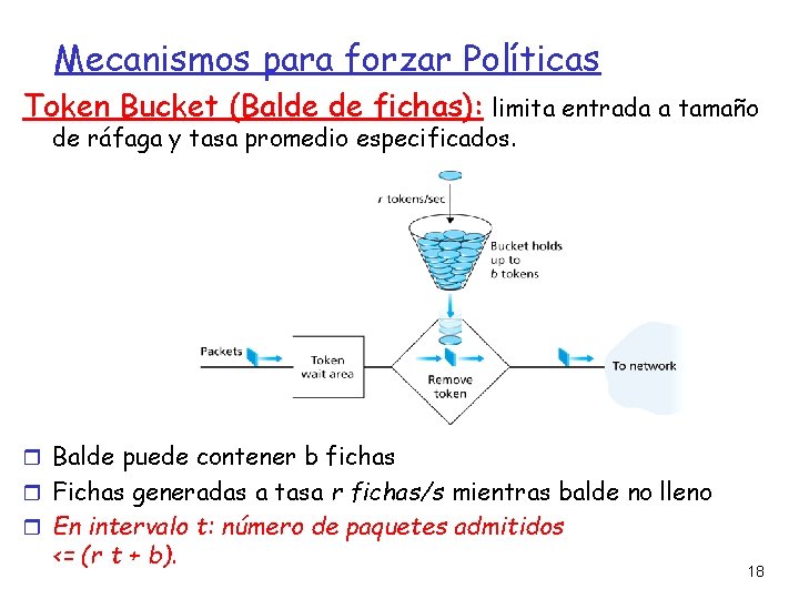 Mecanismos para forzar Políticas Token Bucket (Balde de fichas): limita entrada a tamaño de