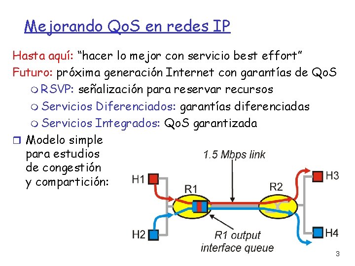 Mejorando Qo. S en redes IP Hasta aquí: “hacer lo mejor con servicio best