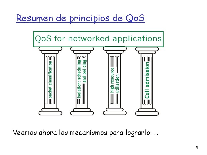 Resumen de principios de Qo. S Veamos ahora los mecanismos para lograrlo …. 8