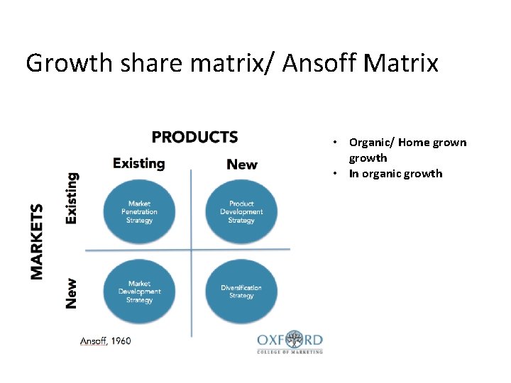 Growth share matrix/ Ansoff Matrix • Organic/ Home grown growth • In organic growth
