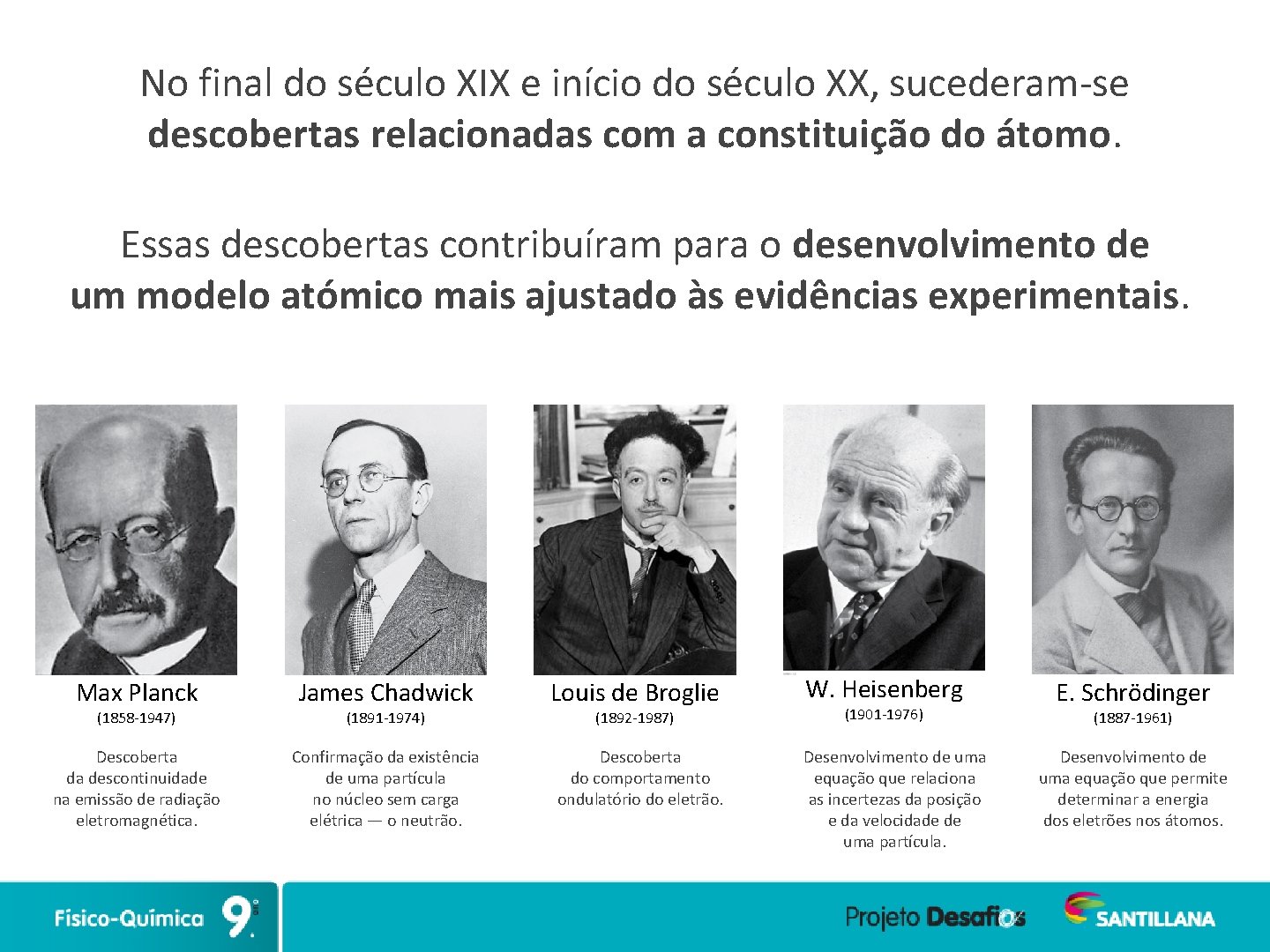 No final do século XIX e início do século XX, sucederam-se descobertas relacionadas com