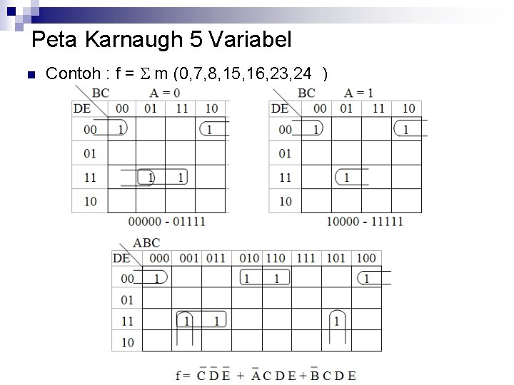 Peta Karnaugh 5 Variabel n Contoh : f = m (0, 7, 8, 15,