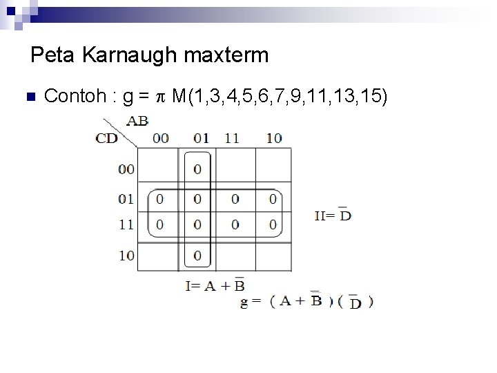 Peta Karnaugh maxterm n Contoh : g = M(1, 3, 4, 5, 6, 7,