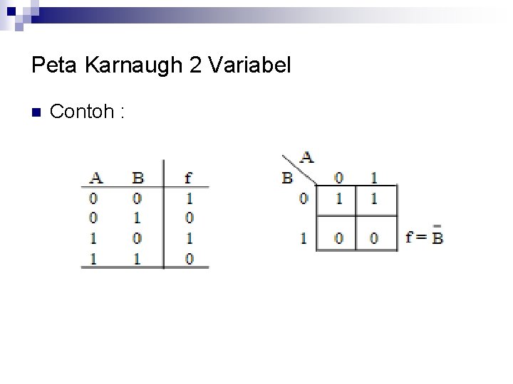 Peta Karnaugh 2 Variabel n Contoh : 