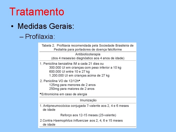 Tratamento • Medidas Gerais: – Profilaxia: 