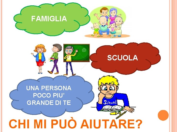 FAMIGLIA SCUOLA UNA PERSONA POCO PIU’ GRANDE DI TE CHI MI PUÒ AIUTARE? 