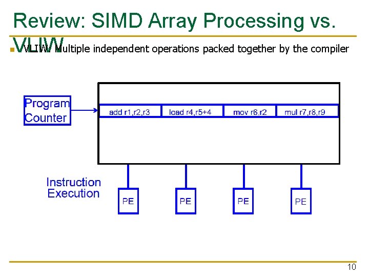 Review: SIMD Array Processing vs. VLIW: Multiple independent operations packed together by the compiler