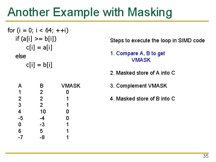 Another Example with Masking for (i = 0; i < 64; ++i) if (a[i]