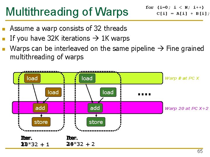 Multithreading of Warps n n n for (i=0; i < N; i++) C[i] =