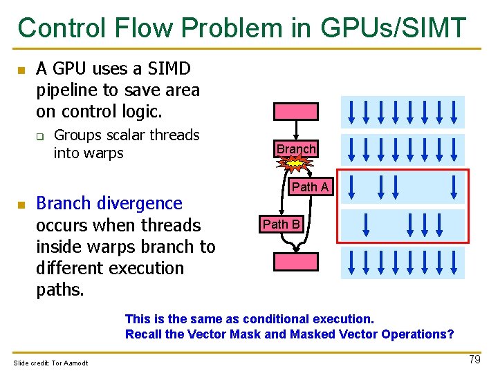 Control Flow Problem in GPUs/SIMT n A GPU uses a SIMD pipeline to save