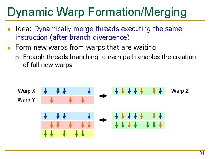 Dynamic Warp Formation/Merging n n Idea: Dynamically merge threads executing the same instruction (after