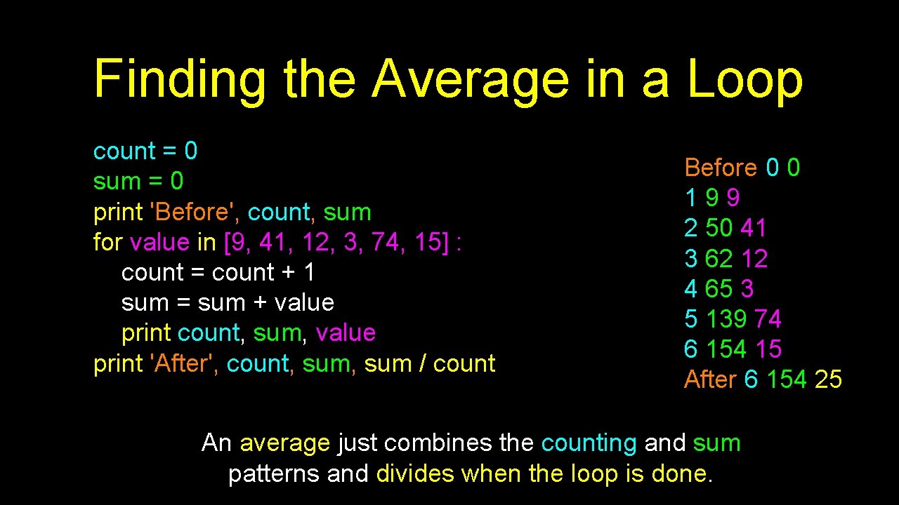 Finding the Average in a Loop count = 0 sum = 0 print 'Before',