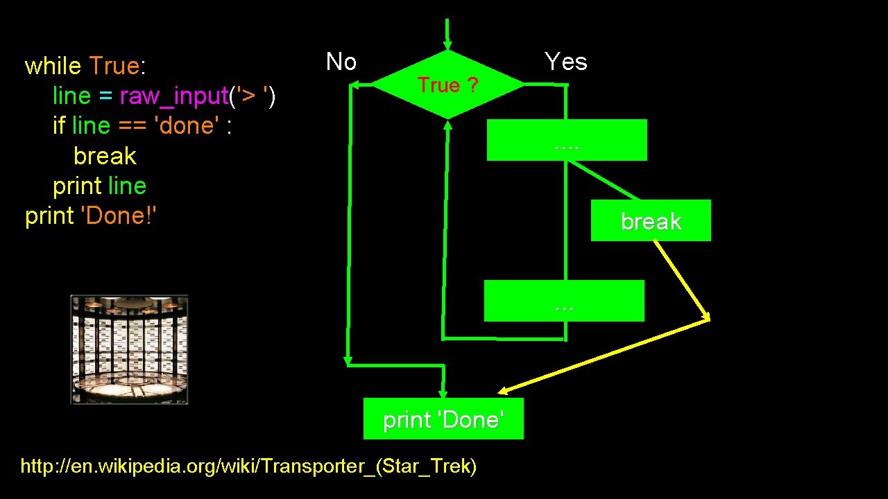 while True: line = raw_input('> ') if line == 'done' : break print line