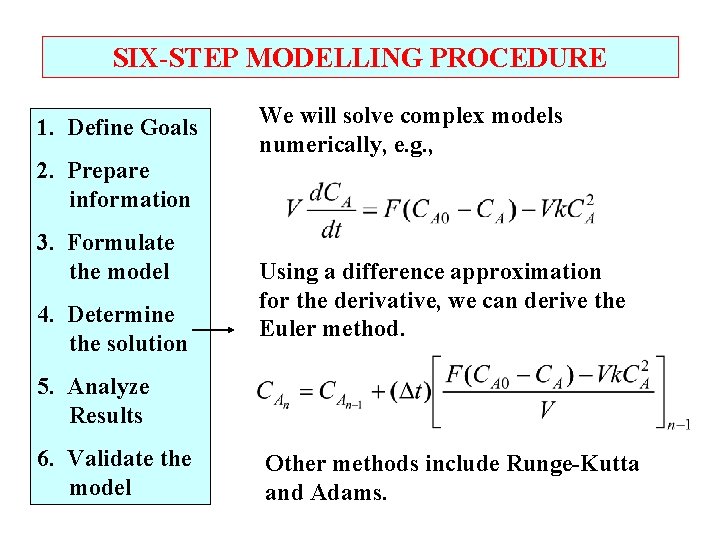 SIX-STEP MODELLING PROCEDURE 1. Define Goals 2. Prepare information 3. Formulate the model 4.