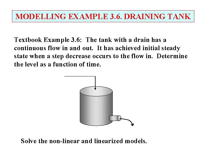 MODELLING EXAMPLE 3. 6. DRAINING TANK Textbook Example 3. 6: The tank with a