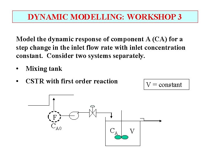 DYNAMIC MODELLING: WORKSHOP 3 Model the dynamic response of component A (CA) for a