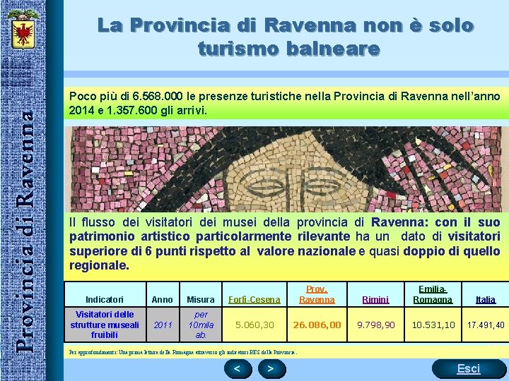 La Provincia di Ravenna non è solo turismo balneare Poco più di 6. 568.