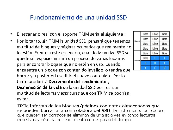 Funcionamiento de una unidad SSD • El escenario real con el soporte TRIM seria