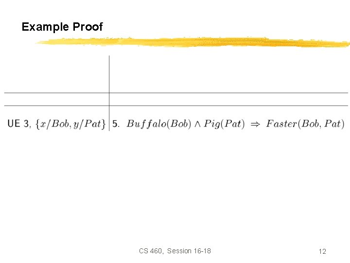 Example Proof CS 460, Session 16 -18 12 