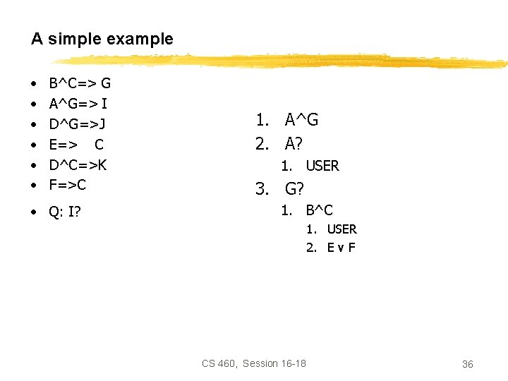 A simple example • • • B^C=> G A^G=> I D^G=>J E=> C D^C=>K