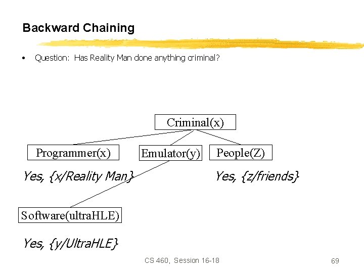 Backward Chaining • Question: Has Reality Man done anything criminal? Criminal(x) Programmer(x) Yes, {x/Reality