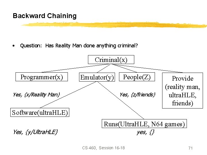 Backward Chaining • Question: Has Reality Man done anything criminal? Criminal(x) Programmer(x) Yes, {x/Reality