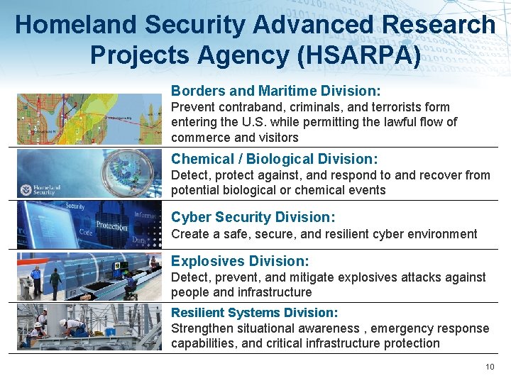 Homeland Security Advanced Research Projects Agency (HSARPA) Borders and Maritime Division: Prevent contraband, criminals,