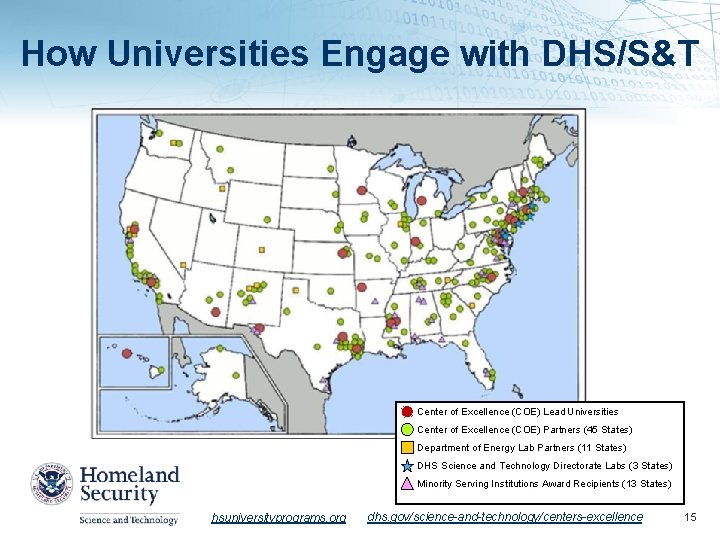 How Universities Engage with DHS/S&T Center of Excellence (COE) Lead Universities Center of Excellence