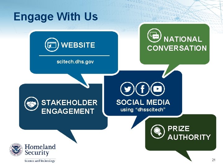 Engage With Us WEBSITE NATIONAL CONVERSATION scitech. dhs. gov STAKEHOLDER ENGAGEMENT SOCIAL MEDIA using