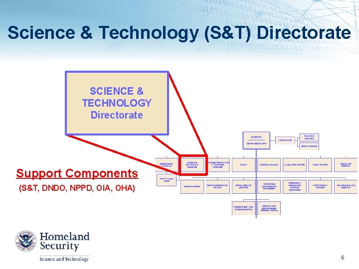 Science & Technology (S&T) Directorate SCIENCE & TECHNOLOGY Directorate Support Components (S&T, DNDO, NPPD,