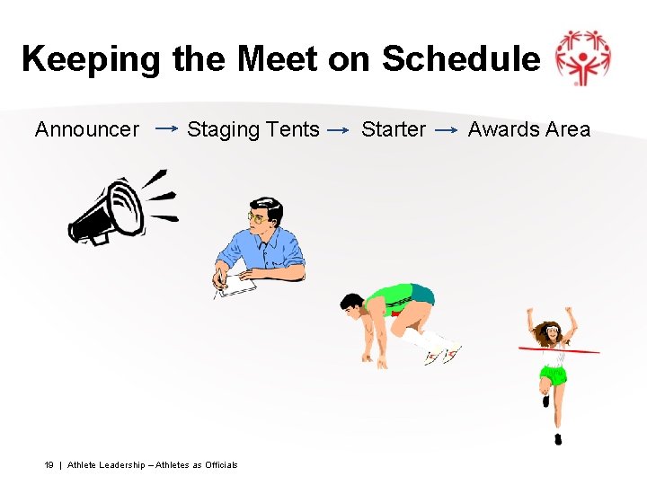 Keeping the Meet on Schedule Announcer Staging Tents 19 | Athlete Leadership – Athletes