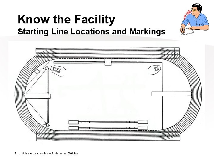 Know the Facility Starting Line Locations and Markings 21 | Athlete Leadership – Athletes