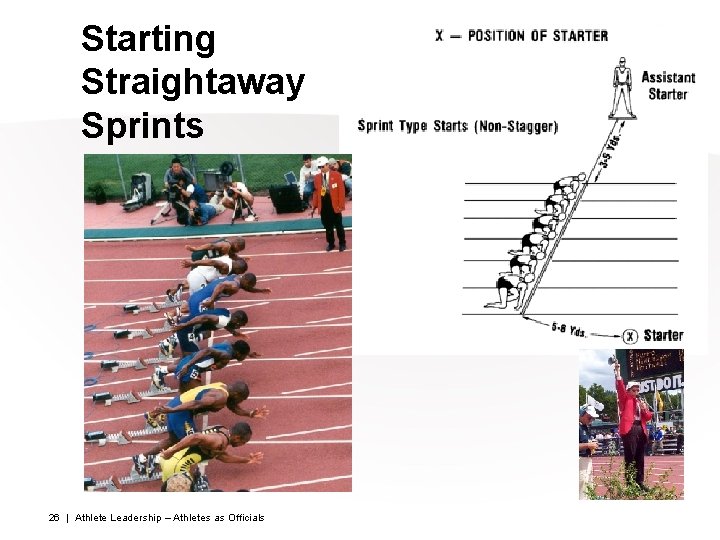 Starting Straightaway Sprints 26 | Athlete Leadership – Athletes as Officials 