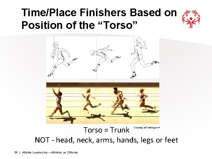 Time/Place Finishers Based on Position of the “Torso” Torso = Trunk NOT - head,